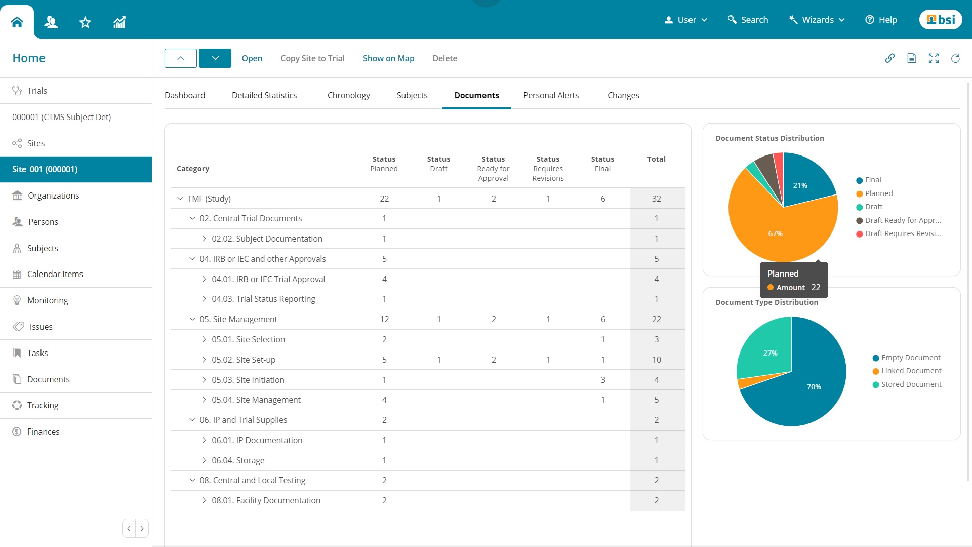 screenshot of BSI CTMS